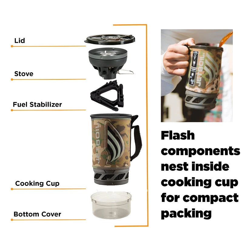 Jetboil Flash Camo