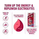 HIGH5 - Energy Gel Electrolyte