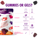 High5 - Energy Gummies
