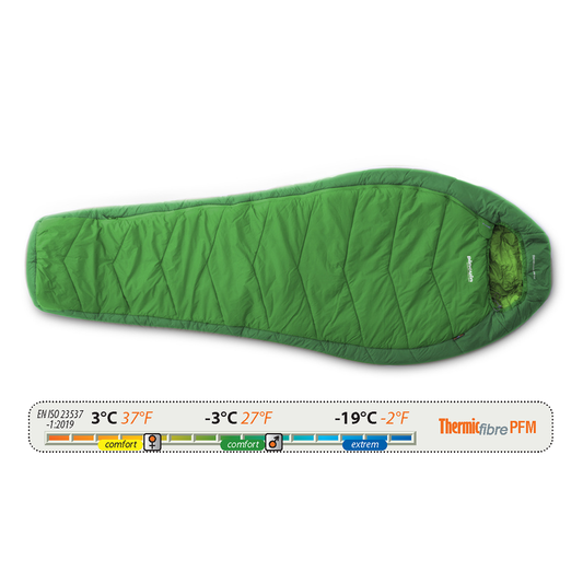 Mistral Penguin Sleeping Bag